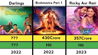 Alia Bhatt All Hit amp Flop Movies List  Rocky and Rani  Brahmastra [upl. by Ayam]