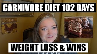 Weight Loss amp Wins Carnivore Diet  over 100 days [upl. by Ahsi]