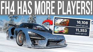 Why Forza Horizon 4 is Being Chosen to Play Over FH5 Now [upl. by Dunn]