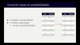 3 2 01 Clasificación binaria y predicción de probabilidades [upl. by Hoffarth]