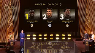 BALLON DOR 2024  If VINICIUS JR WIN BALLON DOR 2024 [upl. by Nevai530]