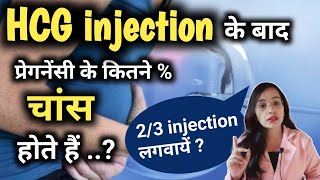 hcg injection ke baad pregnancy ke kitne chances hote hai  IndependentChashmish1 [upl. by Lonee106]