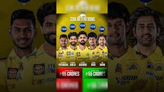 CSK 2025 team List 🔥😱  csk msdhoni ipl ipl2025 trending shorts [upl. by Qidas]