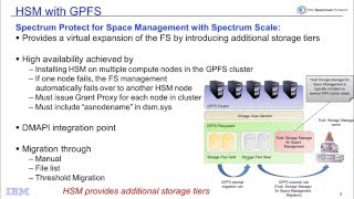 IBM Spectrum Protect for Space Management 714 with Spectrum Scale  Demo [upl. by Marozas]