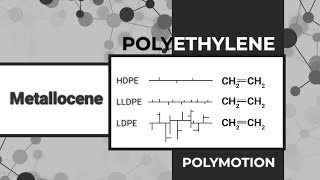 Polyethylene Classification [upl. by Tnaryb392]