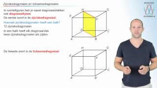 Zijvlaksdiagonalen en lichaamsdiagonalen  WiskundeAcademie [upl. by Gilberte]