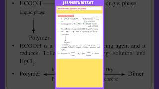 Isomerism Shown by Acids Carboxylic Acids  JEE  NEET [upl. by Mcgruter]