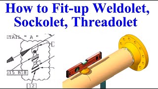 PIPING WELDOLET SOCKOLET AND THREADOLET FIT UP TUTORIAL FOR BEGINNERS Pipe fit up tutorials [upl. by Milburn992]