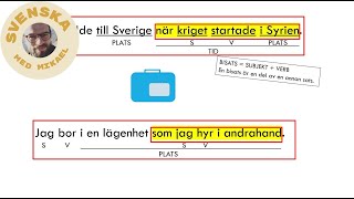 Hur fungerar huvudsats och bisats [upl. by Aym]