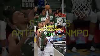 NBA AllTime Dunks Leaders 19882023 [upl. by Eanahs178]