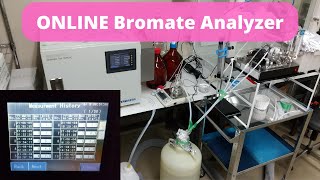 Analyzing bromate ion concentrations ONLINE Presentation of IOA conference [upl. by Maribelle738]