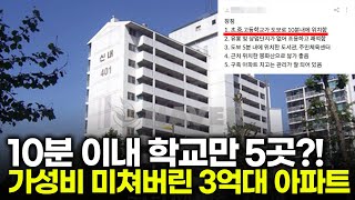 사립초까지 품어버린 더블 역세권 아파트를 소개합니다ㅣ신내 4단지 e편한세상 화랑대 [upl. by Lednor]