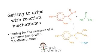 Getting to grips with reaction mechanisms [upl. by Yelyac]