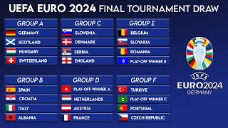 UEFA EURO 2024 FINAL TOURNAMENT DRAW [upl. by Dnivra503]