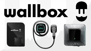 Wallbox EV Charging — Products amp Company Overview — WBX Stock [upl. by Marco663]