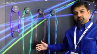 Corning® Fibrance® LightDiffusing Fiber at LIGHTFAIR 2015 [upl. by Anina452]