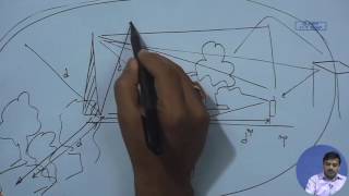 Lecture 07 Large Scale Propagation Models Path Loss and Shadowing [upl. by Acinoreb606]