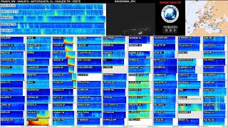 Mw 70 OFF EAST COAST OF KAMCHATKA 17TH AUG 2024 [upl. by Ahsilahs]