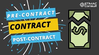 Precontract Contract and Postcontract Quantity Surveying Services [upl. by Anoiek563]