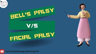 Bells Palsy VS Facial Palsy  UMNL VS LMNL [upl. by Ahsat679]