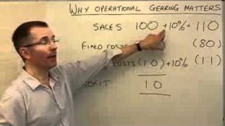 Key stock picking terms operational gearing  MoneyWeek Investment Tutorials [upl. by Aliehs]