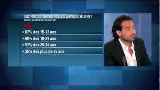 Jonathan Hayoun à BFM Story Sondage Rafle du Vel dHiv [upl. by Feldstein590]