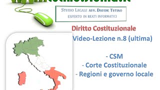 Diritto Costituzionale  Video Lezione n 8 CSM Corte Costituzionale Regioni [upl. by Intruoc757]