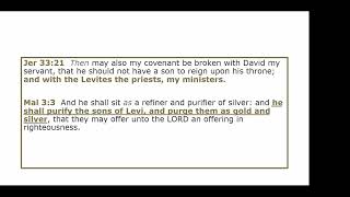 What does Wall mean in Scripture Prophecy Teaching [upl. by Gnouc]