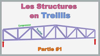 Les Structures en treillis  Part 1 [upl. by Niamor]