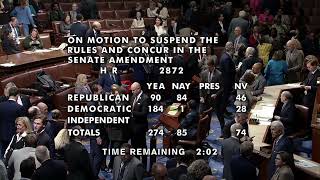 Breaking News Stopgap Spending Bill Passed by US Congress to Avoid Government Shutdown [upl. by Nickelsen]