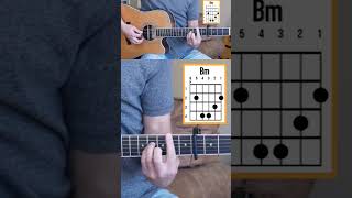 Whiskey Glasses Guitar Lesson learnguitarfavorites morganwallen guitarchords [upl. by Yekim]