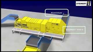 Building a world class scrap recycling plant with Steinert technologies [upl. by Blood]