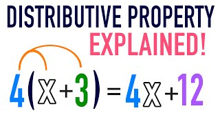 Distributive Property of Multiplication Explained [upl. by Atem]