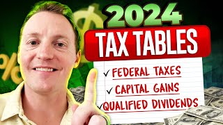 2024 Tax Guide Navigating Federal Capital Gains amp Dividend Taxes [upl. by Angelique965]