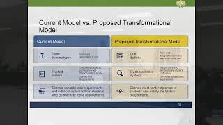 BOE Work Session  September 25th 2024  Lynbrook Public Schools [upl. by Koller115]