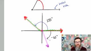 Trigonometry  Angles  Part 1 [upl. by Wichern325]