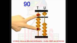 how to use abacus child brain development mental maths gamemp4 [upl. by Ylicis]