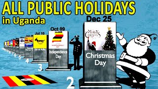 All Public Holidays In Uganda [upl. by Sacken]