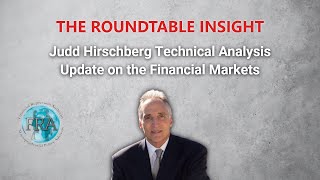 Judd Hirschberg Updates with Technical Analysis of the Financial Markets [upl. by Custer596]