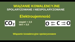 Wiązanie kowalencyjne spolaryzowane i niespolaryzowane Elektroujemność Wiązania chemiczne [upl. by Warfold]