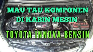 MESIN TOYOTA INNOVA BENSIN  1TR  FE 20 CC [upl. by Nomyt130]