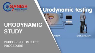 Urodynamic Study  Purpose amp Complete Procedure at Ganesh Diagnostic [upl. by Blayze]