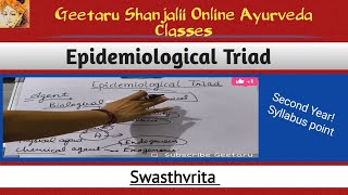 Epidemiological Triad in detail  Swasthvrita syllabus  Geetaru Shanjalii BAMS UG PG PhD etc exams [upl. by Melnick]