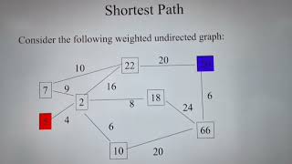 A  Algorithm  Algorithms  CSE  Lecture Series [upl. by Asoral69]