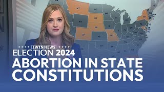 ProAbortionists Look to Add Abortion Directly into State Constitutions  EWTN Election Day Special [upl. by Juliana917]