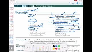 oncogenic Microbes Pathology 48  First Aid USMLE Step 1 in UrduHindi [upl. by Ngo882]