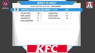 WynnumManly Womens 1st Grade v University of Queensland Womens 1st Grade [upl. by Nilved147]