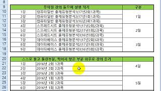 컴퓨터활용능력1급필기단기 초단기1주 완성 계획표 [upl. by Adrahs]