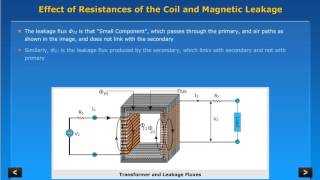 effect of resistance of coil and the magnetic leakage in ideal transformer [upl. by Friedman202]