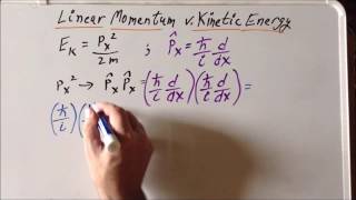 Kinetic energy and linear momentum operator derivations [upl. by Staley]